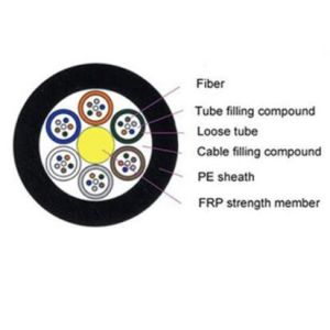 Underground 4 - 144 Core Stranded Loose Tube Unarmored GYFTY Fiber Optic Cable