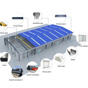 Buy cheap Large Space Steel Structure Workshop Rust Prevention ISO9001 Approval from wholesalers