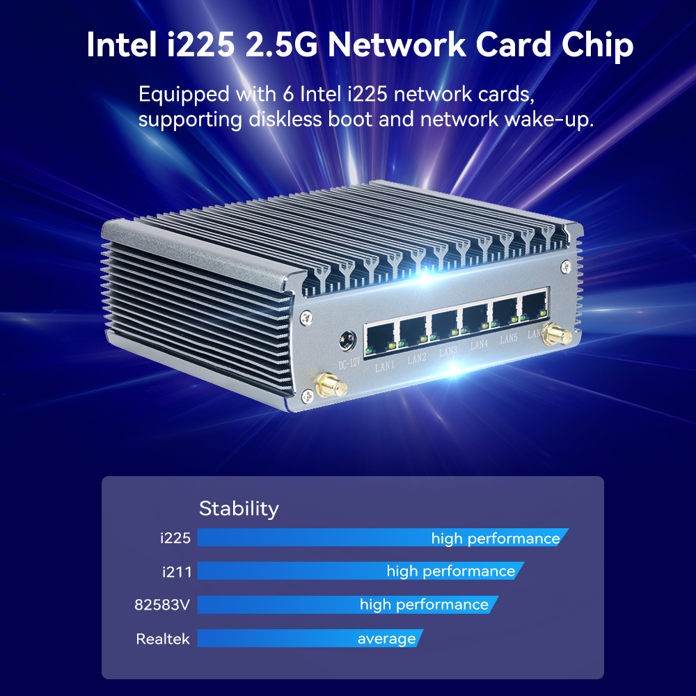 Buy cheap Intel Celeron J6412 PC With Six LAN One COM and 4 USB Mini Computer from wholesalers