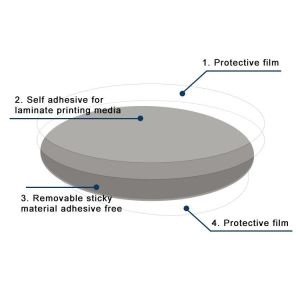 Buy cheap Printed TPE Removable Material Roll Whiteboard Sheet ODM from wholesalers