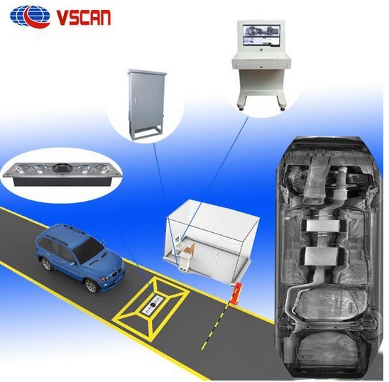 Buy cheap Alarm signal Under Vehicle Surveillance System to check vehicle security on border from wholesalers