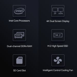 Intel Core Mini Computer With M.2 NVMe 2280 SSD And Support 4K HD Display