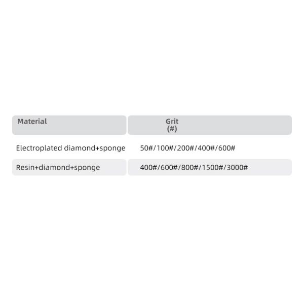 Electroplated Sponge Diamond Hand Polishing Sanding Block Pads For Marble Granite Ceramic Tile