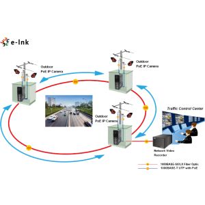 Buy cheap Industrial L2+ 8-Port 10/100/1000T + 2-Port 1000X SFP Managed Ethernet Switch from wholesalers