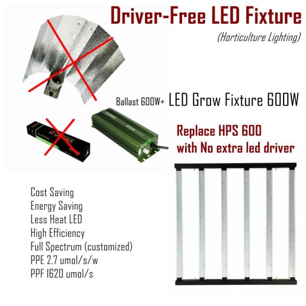 Driver Free Full Spectrum LED Grow Lights 600w Ballast Compatible For Agricultur