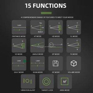 Buy cheap J1200m High Precision Laser Rangefinder Multifunction Device Real Estate Engineering from wholesalers