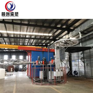 Efficient Rotational Molding Equipment for Various Applications