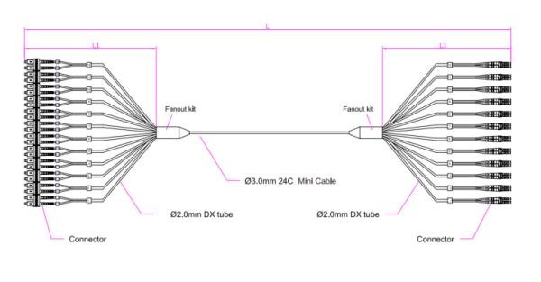 Buy cheap 24F SC-LC Patch cord PVC、LSZH、TPU from wholesalers