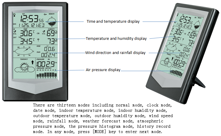 OEM Advanced Professional Home Weather Station With Alarm Clock And Wind Speed 185*123*23mm
