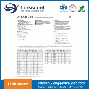Buy cheap 1G , 1mm2 RD Wire And Cable Helukable LifY Single Core Part No . 15602 from wholesalers