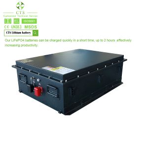 Buy cheap CTS Ev Lifepo4 Battery Pack 72v 96v 108v 100ah 200ah 300ah 400ah Lithium Ion Battery from wholesalers