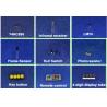 Buy cheap RFID Learning Starter Kit For Arduino With ATmega328 Microcontroller from wholesalers