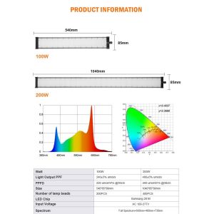 Buy cheap LED Grow Light Quantum Board with 2x2FT Bloom Coverage 100w Full Spectrum LED Grow Light from wholesalers
