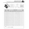 Buy cheap Variable Power Transformer PQ3220 for Single Phase Frequency 1-100KHz Customized Solution from wholesalers