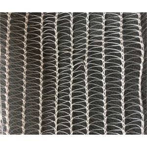 Buy cheap Plants Protection Anti Hail Net/Greenhouse Insect Proof from wholesalers