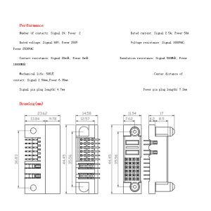 RoHS Practical Blade Type Power Connector , 24 Signal 300V Electrical Connector