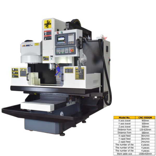 Buy cheap Vertical Precision CNC Machining Center 0.01mm Positioning Accuracy from wholesalers