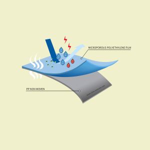 Buy cheap Breathable Single Use Disposable Head Neck Cover With Shoulder from wholesalers