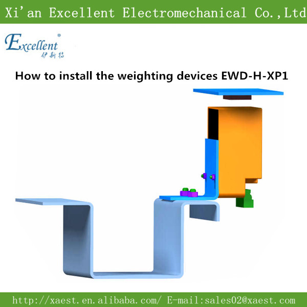 Buy cheap EWD-H-XP1Elevator load sensor,elevator load cell for  car platform installation from china from wholesalers