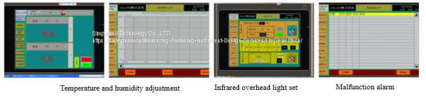 Passenger vehicles VOC test chamber,auto parts testing chamber,Ford Das auto VOC test chamber supplier