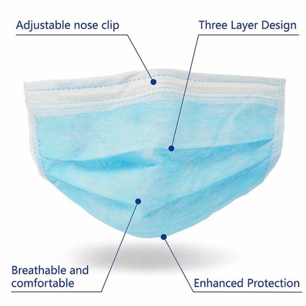 Buy cheap Anti Virus 3 Ply Medical Face Mask Advanced Foldable Structure Techniques from wholesalers