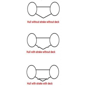 Buy cheap Comfortable Unique Aluminum Hull Inflatable Boats With CE Approved from wholesalers