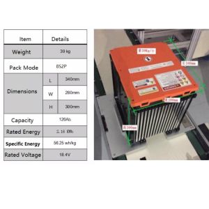 Buy cheap 60Ah Lithium Titanium Oxide Battery Pouch LTO Battery Long Cycling from wholesalers