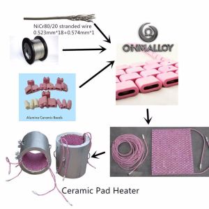 Buy cheap PWHT Heating Element Al2O3 Ceramic Beads For Heating Pads from wholesalers