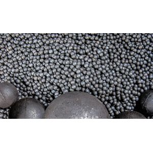 China Factory Direct Sale 40-70mm Low Chrome Grinding Balls Alloy Cast Iron Grinding Ball for Ball Mill Media on sale