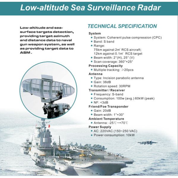 Buy cheap CPC Low Airspace Target Detection And Surveillance Radar System For Fire Control System from wholesalers