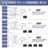 Buy cheap 14 in 2out 500vdc Pv Array Combiner Box 2 4 6 8 12 24 String for off-grid solar power generation systems from wholesalers