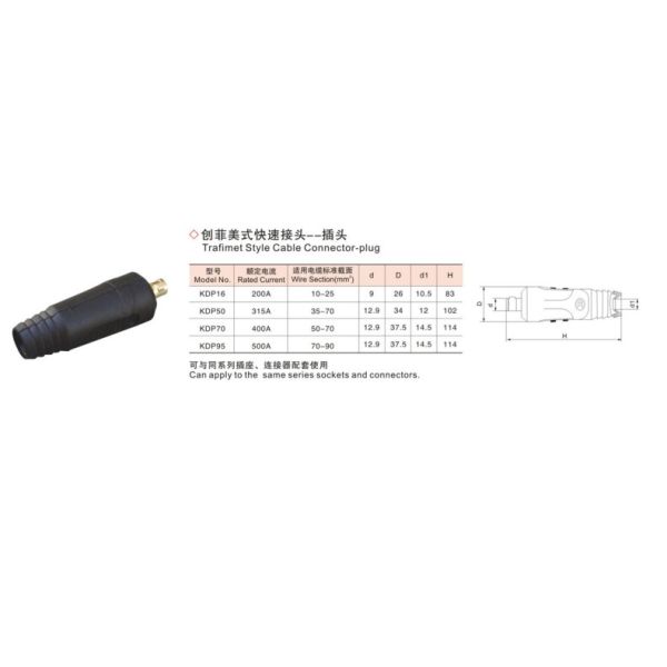 10-25 Mm2 Male Plug Cable Joint Connector Brass And Rubber Material