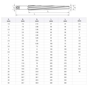 Buy cheap Cutting Length 20 - 60mm Carbide Reamer For CNC With Customized Coating from wholesalers
