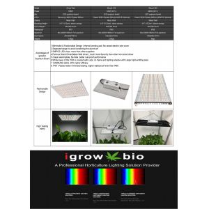 660nm 3000K High PPFD LED Grow Light