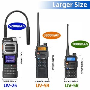 Buy cheap Baofeng UV-25 Air Band Walkie Talkie Wireless Copy Frequency NOAA Type-C Charger AM Long Range UHF VHF 999CH Ham Two Way Radio from wholesalers