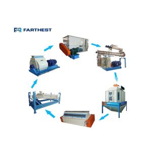 Buy cheap Computer Controlled Milk Cow Cattle Feed Manufacturing Fish Meal Processing product