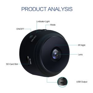 Buy cheap Security Camera(JS-P101) from wholesalers