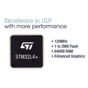 Buy cheap STM32F405RGT6 New Original Microcontroller Online Electronic Components Integrated Circuits LQFP64 MCU STM32F405RGT6 from wholesalers