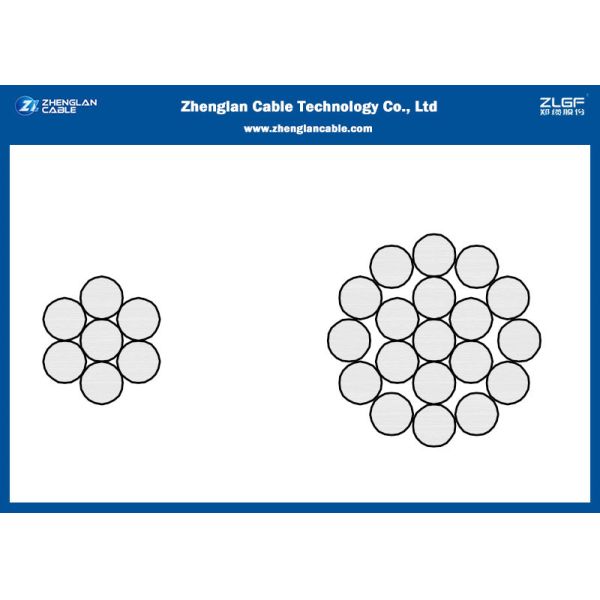 Buy cheap Overhead ACSR Bare Conductor from wholesalers