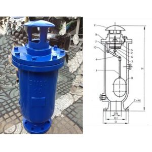 1-1/2" To 12" Cast Steel Air Release Valve With Painting For Sewerage Pipeline