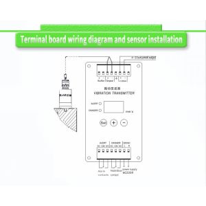 Customized UNIVO Vibration Sensor for Absolute Vibration Monitoring of Ball