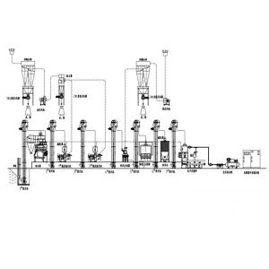 Buy cheap quinoa processing line, quinoa processing machines, quinoa saponin removing machine from wholesalers
