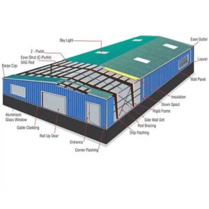 Buy cheap Contemporary Prefab Steel Structure Workshop Factory Roll Up Door Type from wholesalers
