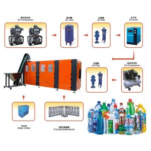 Buy cheap 2 Cavity Blowing Mould Machine 2L PET Bottle Blower With Conveyor from wholesalers