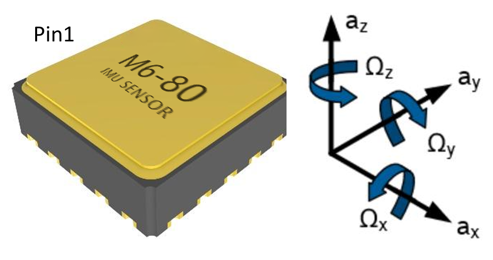 Buy cheap High Performance MEMS Sensor for Orientation from wholesalers