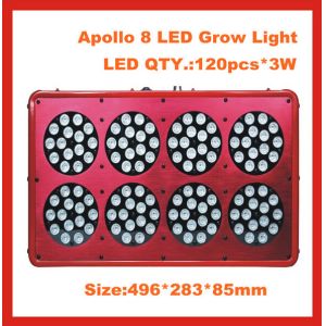 Buy cheap 2018 Newest Apollo 8 LED Grow Light for Hydroponic from wholesalers