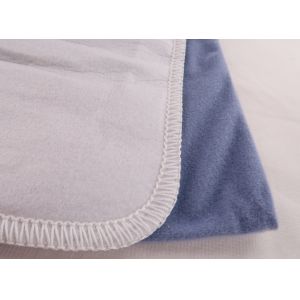 Buy cheap Polyester Fast Heat Heating Pad Warmer With Overheating Protection from wholesalers