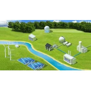 Buy cheap Industrial Energy Management Electrical Power Distribution System IP65 product