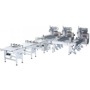 Buy cheap Stainless Steel Automated Packaging Line Mooncake Bread Packaging Line from wholesalers