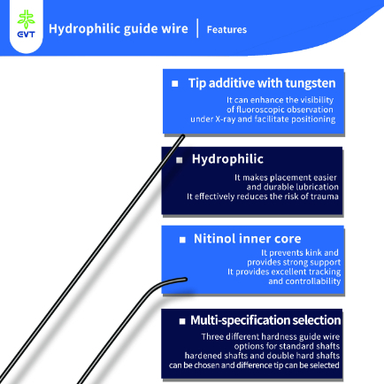 Buy cheap Medical Hydrophilic Guidewire Angled Radiopaque Tips Lubricious Coating Customization from wholesalers